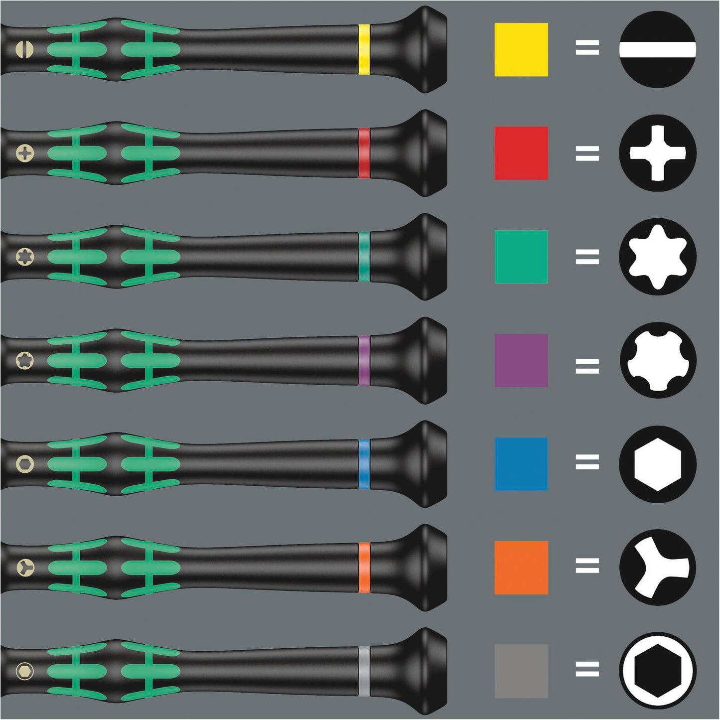 WERA Kraftform Micro Big Pack 1