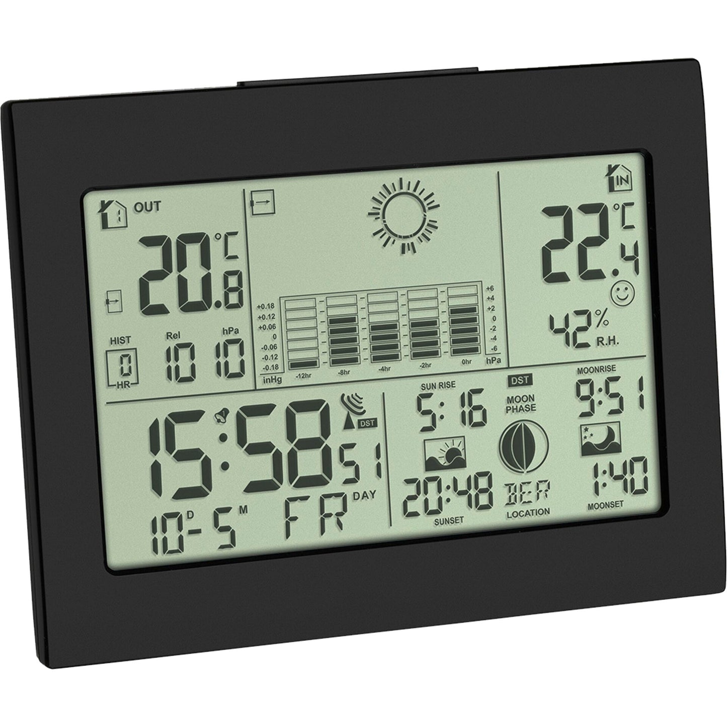 TFA 35.1155.01 Weather Station
