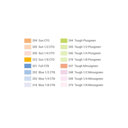 Godox SA-11T color temperature adjustment kit