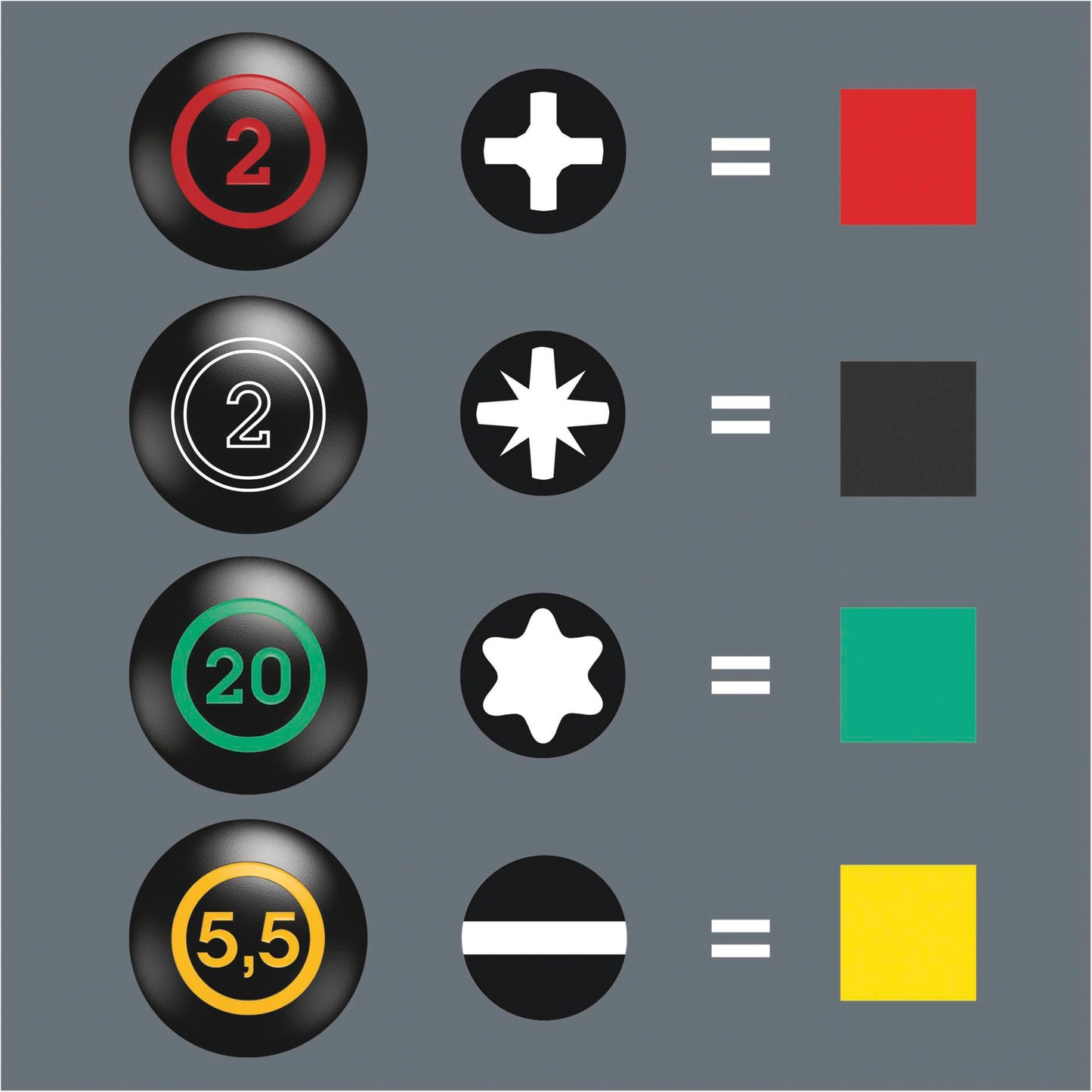 WERA Stubby Set TX 1 screwdriver set