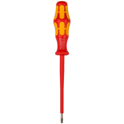 KNIPEX Safety Pack 5 pcs.