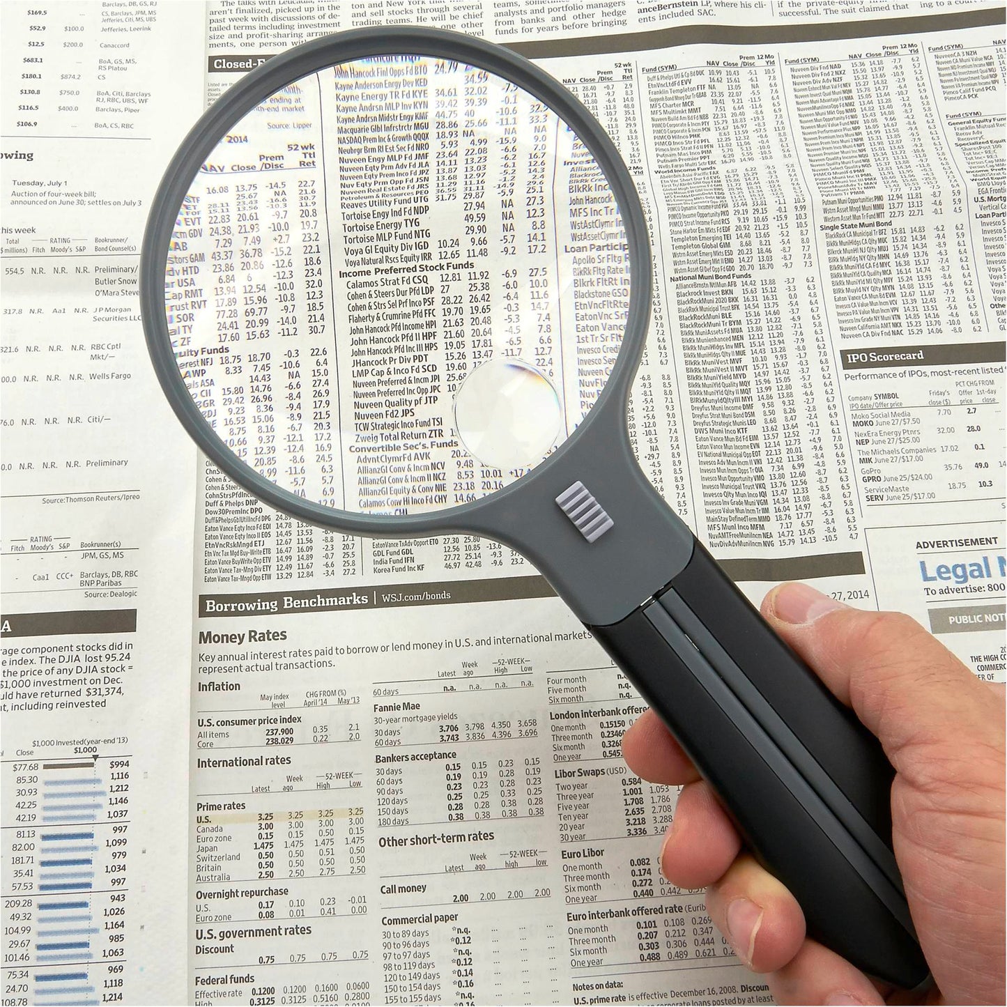 Carson HF-11 split handle Loupe w. Lighting