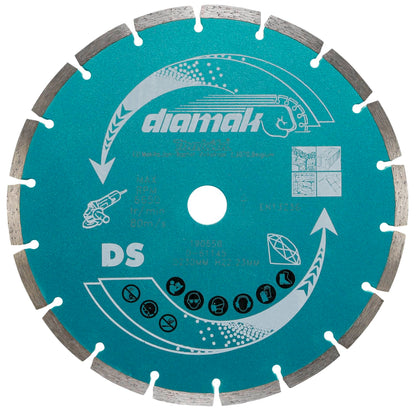 Makita GA9020RFK3 Angle Grinder