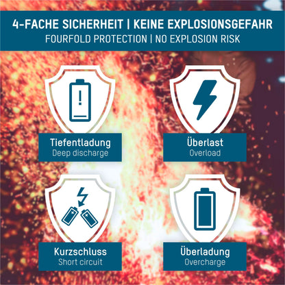 Ansmann Li-Ion 18650 2600mAh 3,6V Micro-USB         1307-0002