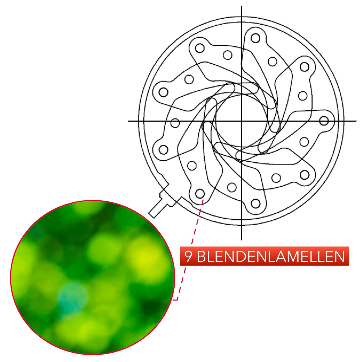 Samyang MF 50mm T1,5 VDSLR MK2 Canon EF