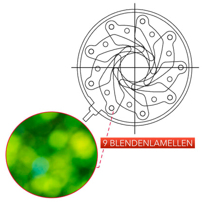 Samyang MF 50mm T1,5 VDSLR MK2 Canon EF