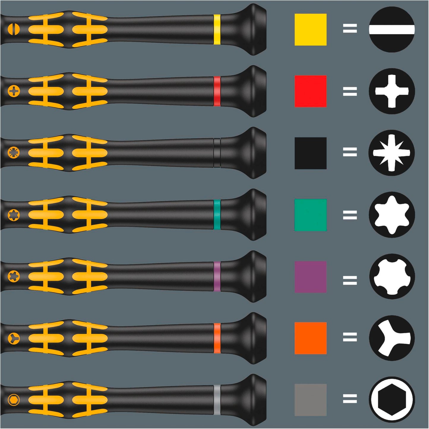 Wera 1550/6 ESD Electrician screwdriver set + Rack