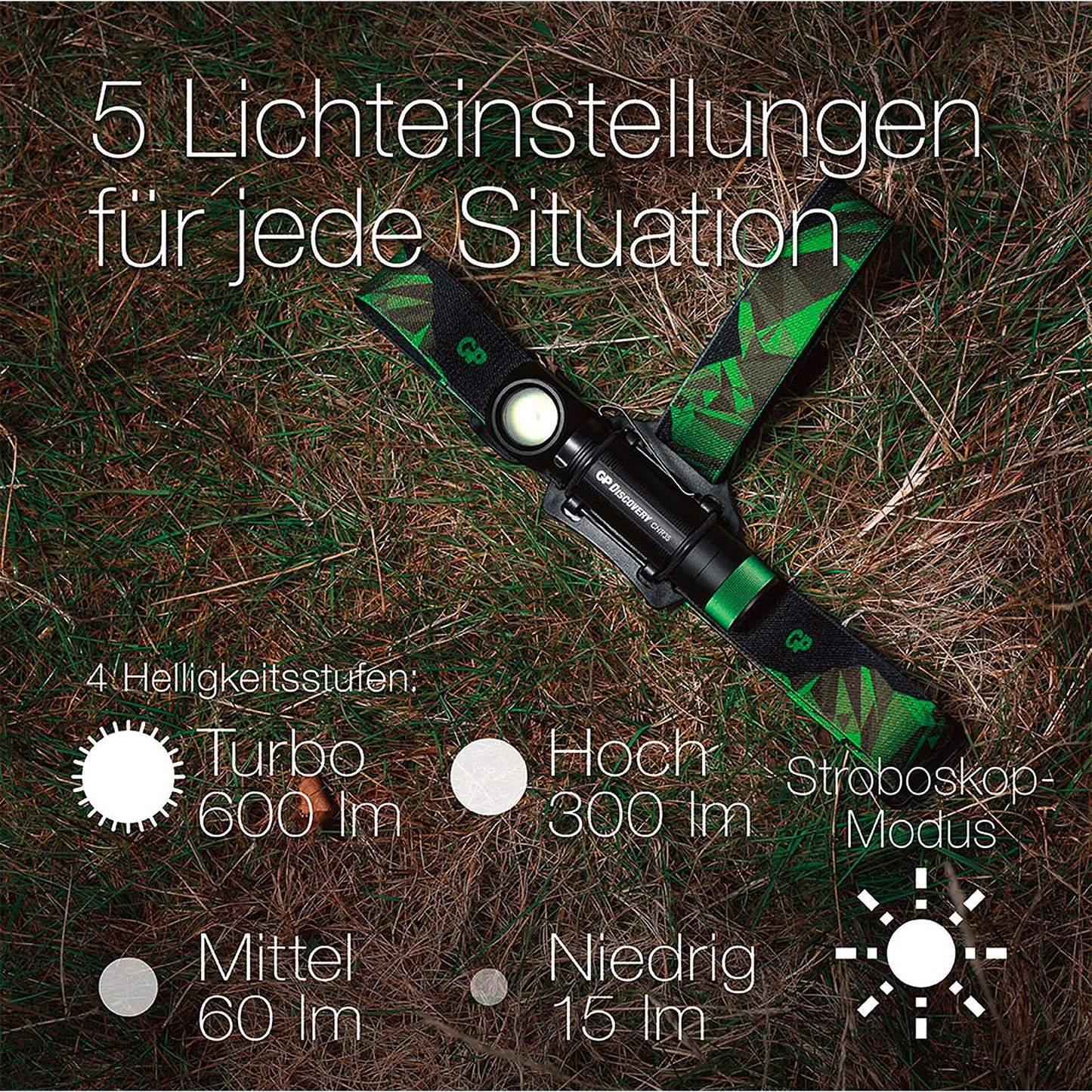 GP Multifunctional Head Lamp 600 Lumen+18650  260GPACTCH35000