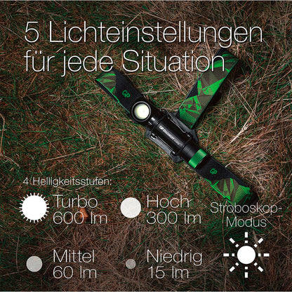 GP Multifunctional Head Lamp 600 Lumen+18650  260GPACTCH35000