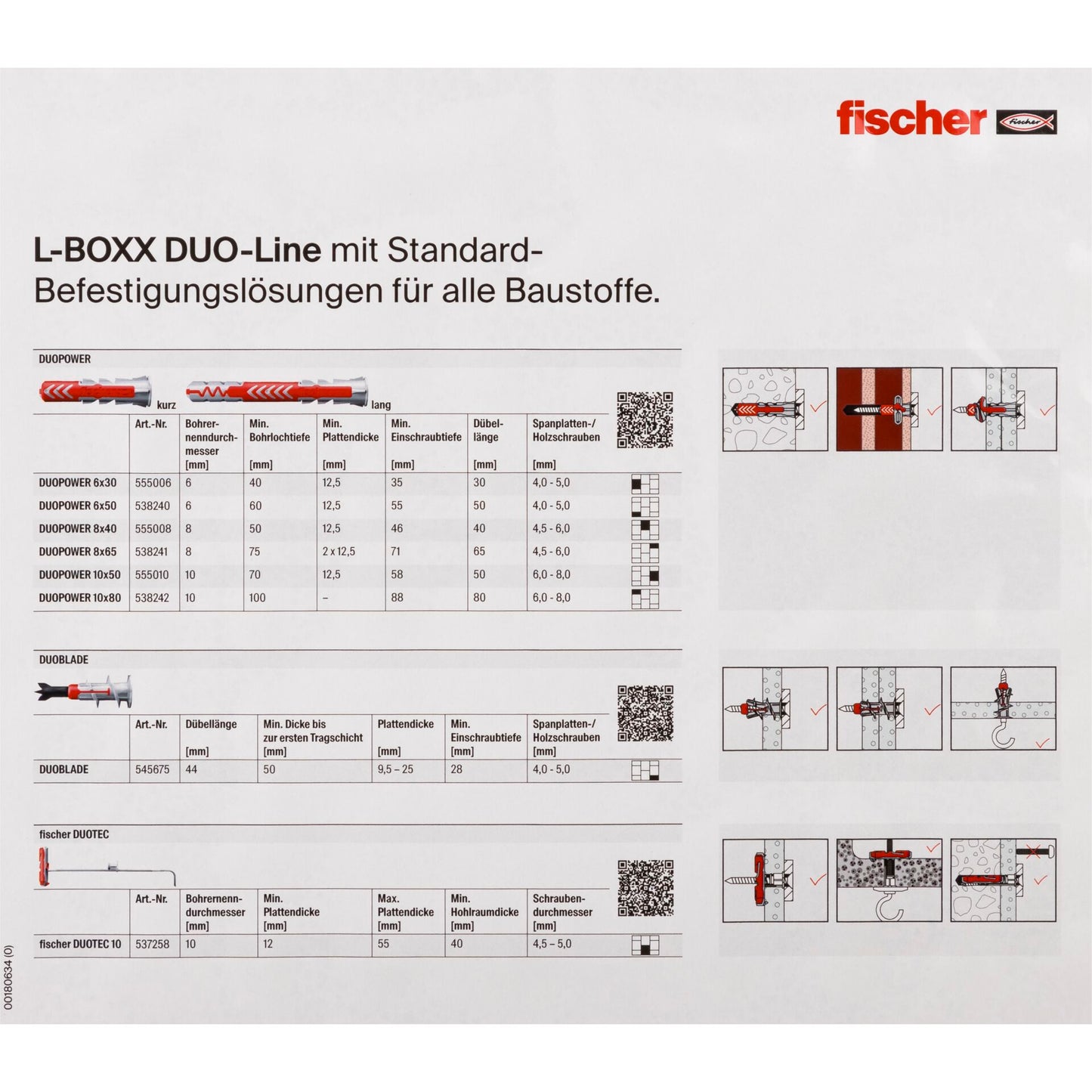 Fischer DuoLine L-Boxx 102 plug assortment