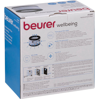 Beurer LR 220 Replacement Filter