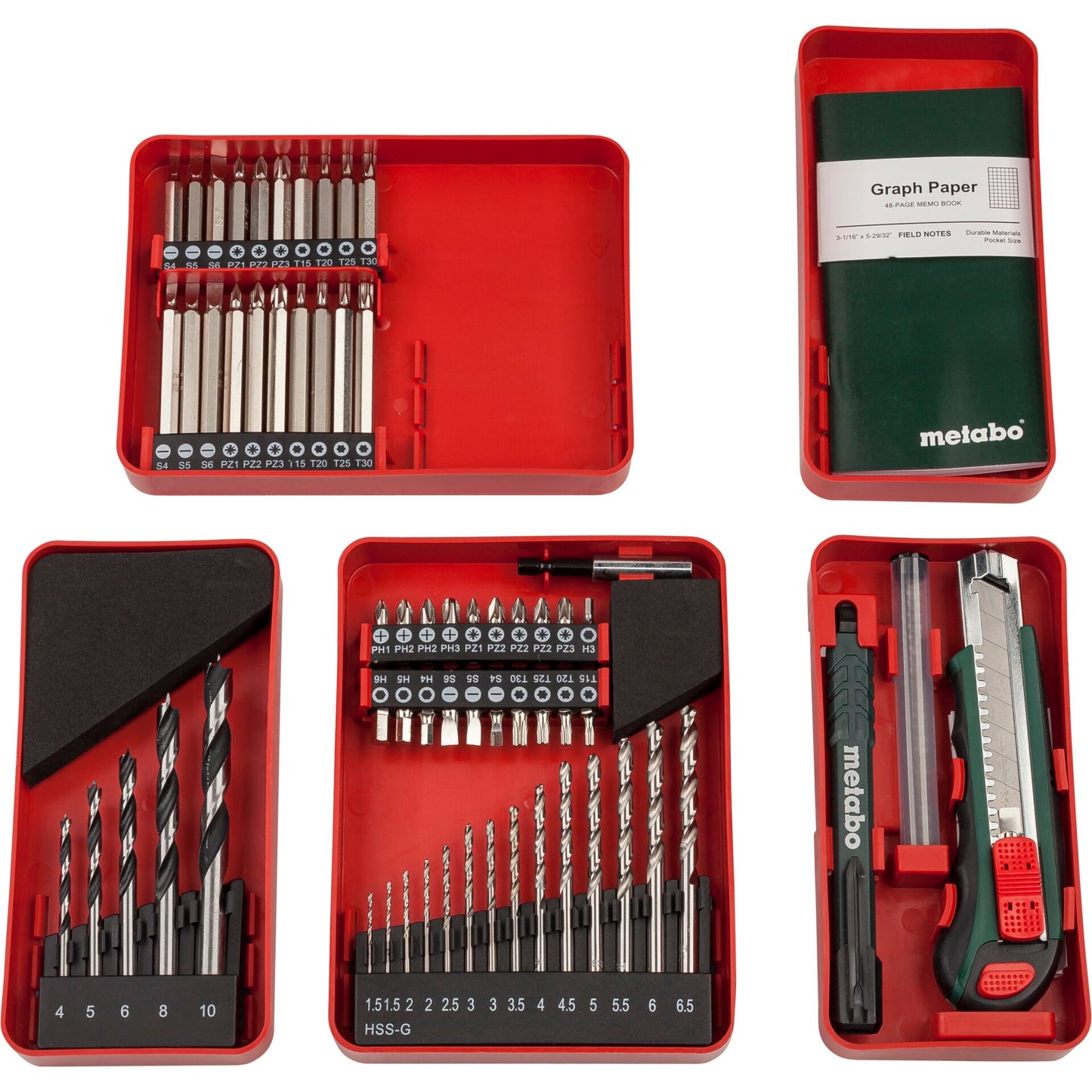 Metabo PowerMaxx BS Basic Set