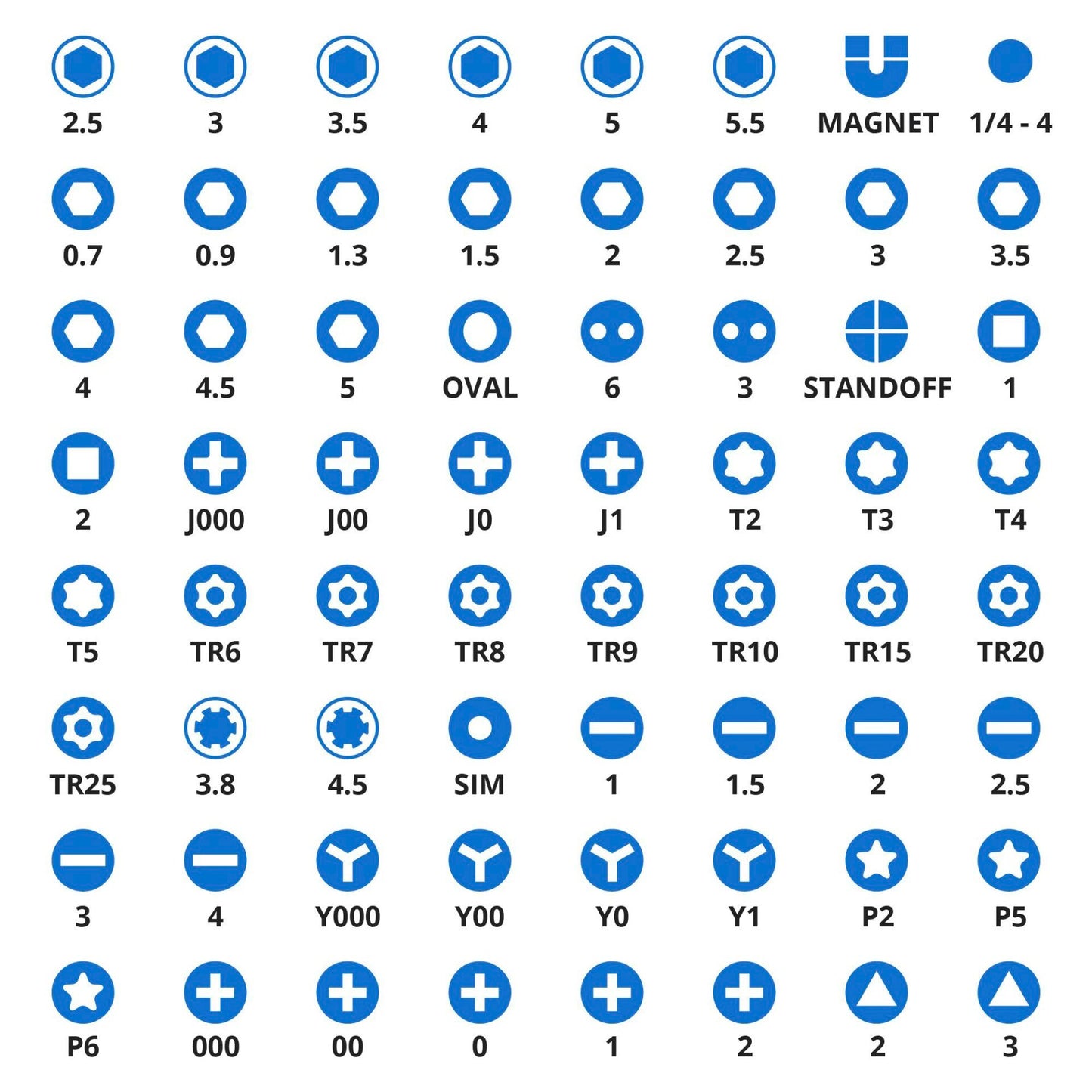 iFixit Mako 64 Bit Driver Kit