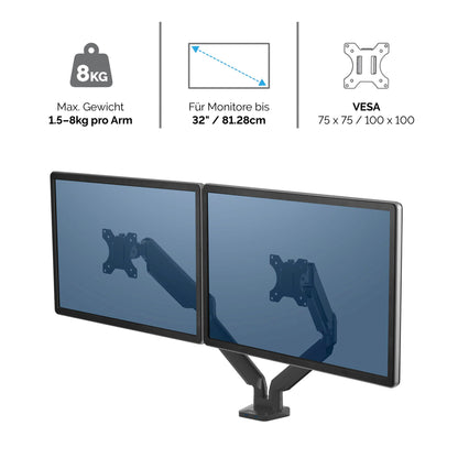 Fellowes Platinum Series Dual Monitor Arm white