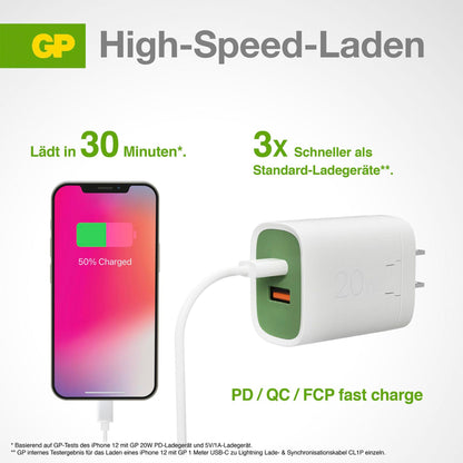 GP 20W USB-A & USB-C Charger incl. Adapter for EU,CN and UK