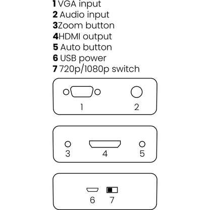 Marmitek Connect HV15 HDMI Converter HDMI to VGA