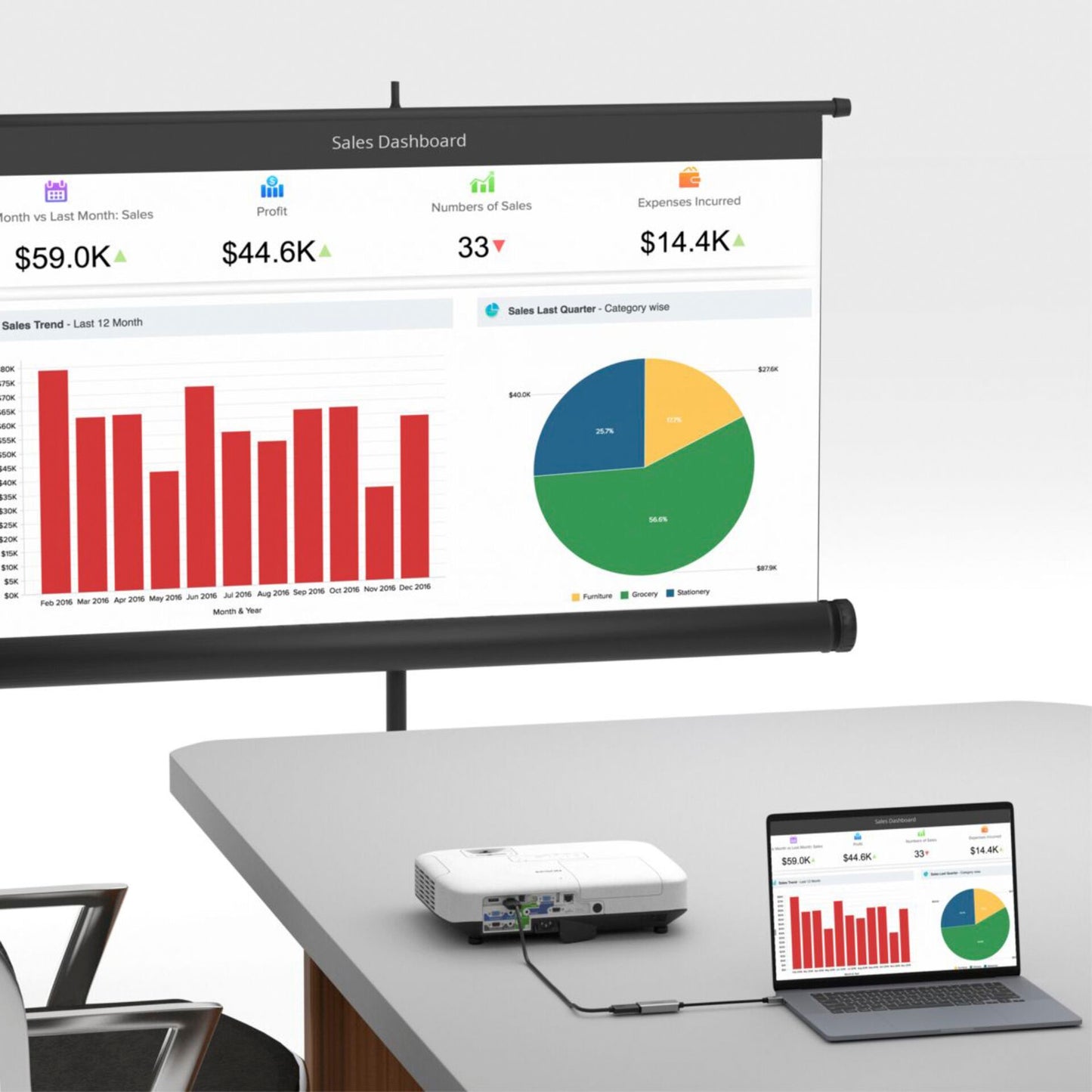 Marmitek Connect USB-C to HDMI Adapter