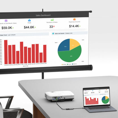 Marmitek Connect USB-C to HDMI Adapter