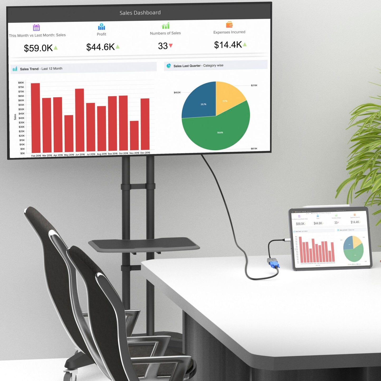 Marmitek Connect USB-C to VGA Adapter