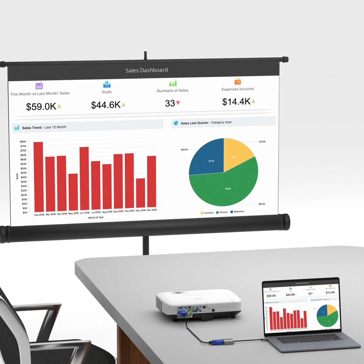 Marmitek Connect USB-C to VGA Adapter