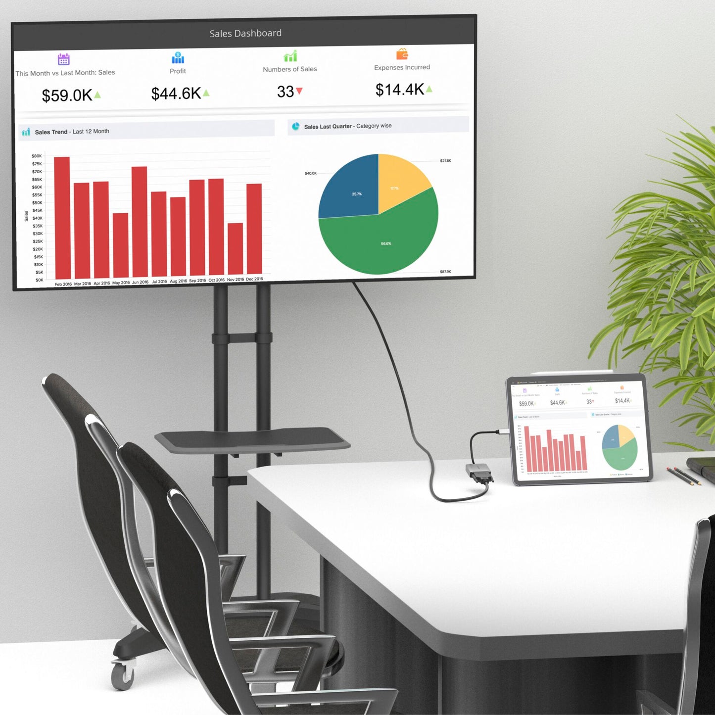 Marmitek Connect USB-C to DVI Adapter