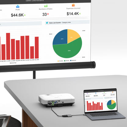 Marmitek Connect USB-C to DVI Adapter