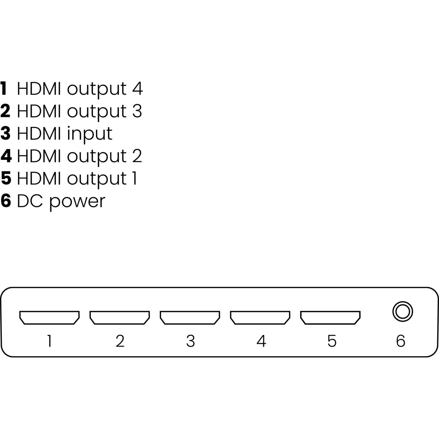 Marmitek Split 614 UHD 2.0 HDMI Splitter 1 in/4 out