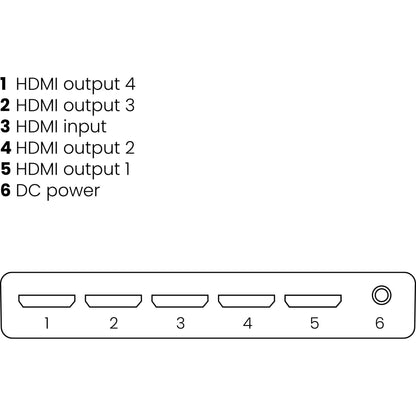 Marmitek Split 614 UHD 2.0 HDMI Splitter 1 in/4 out