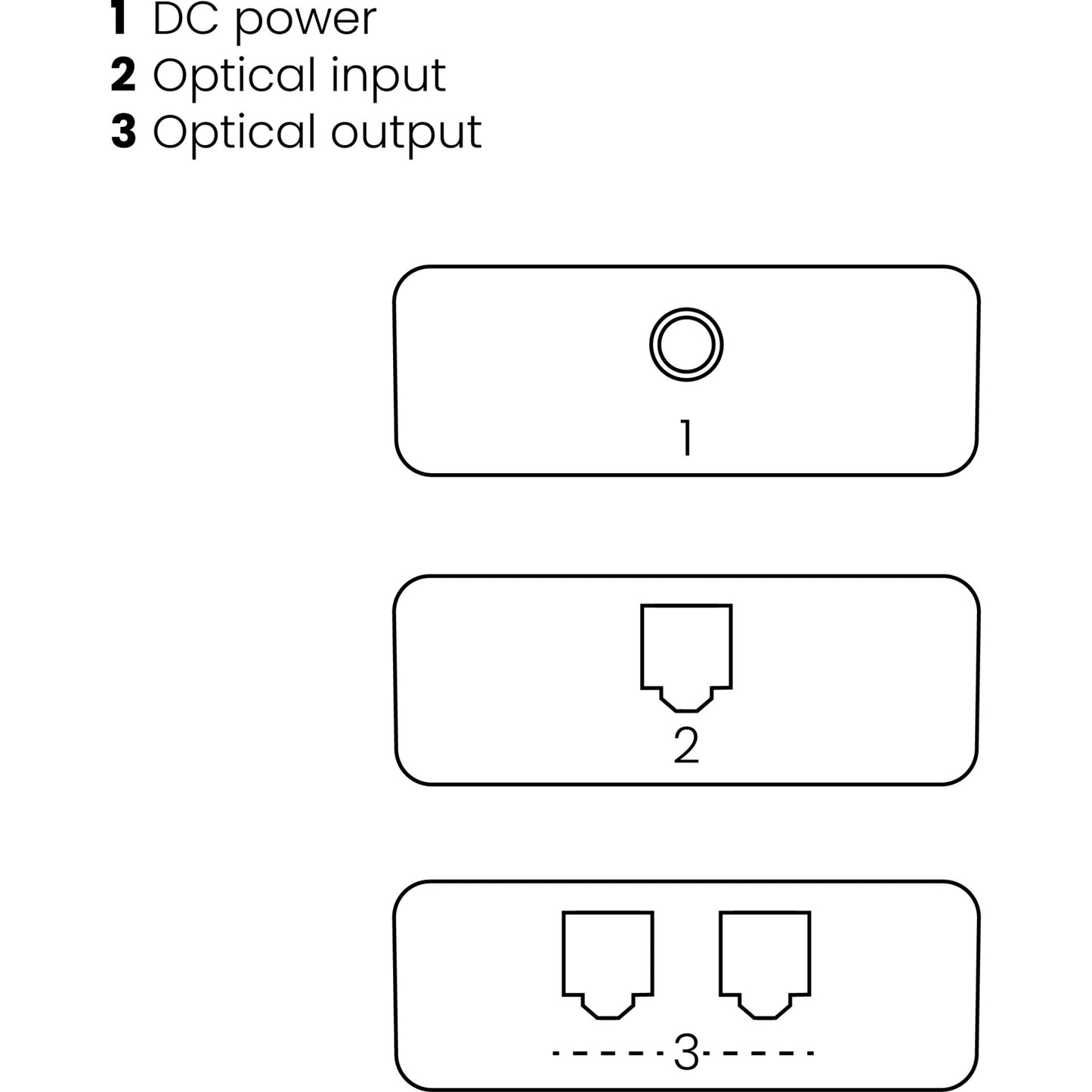 Marmitek Split TS12 Audio Splitter 1 in/2 out