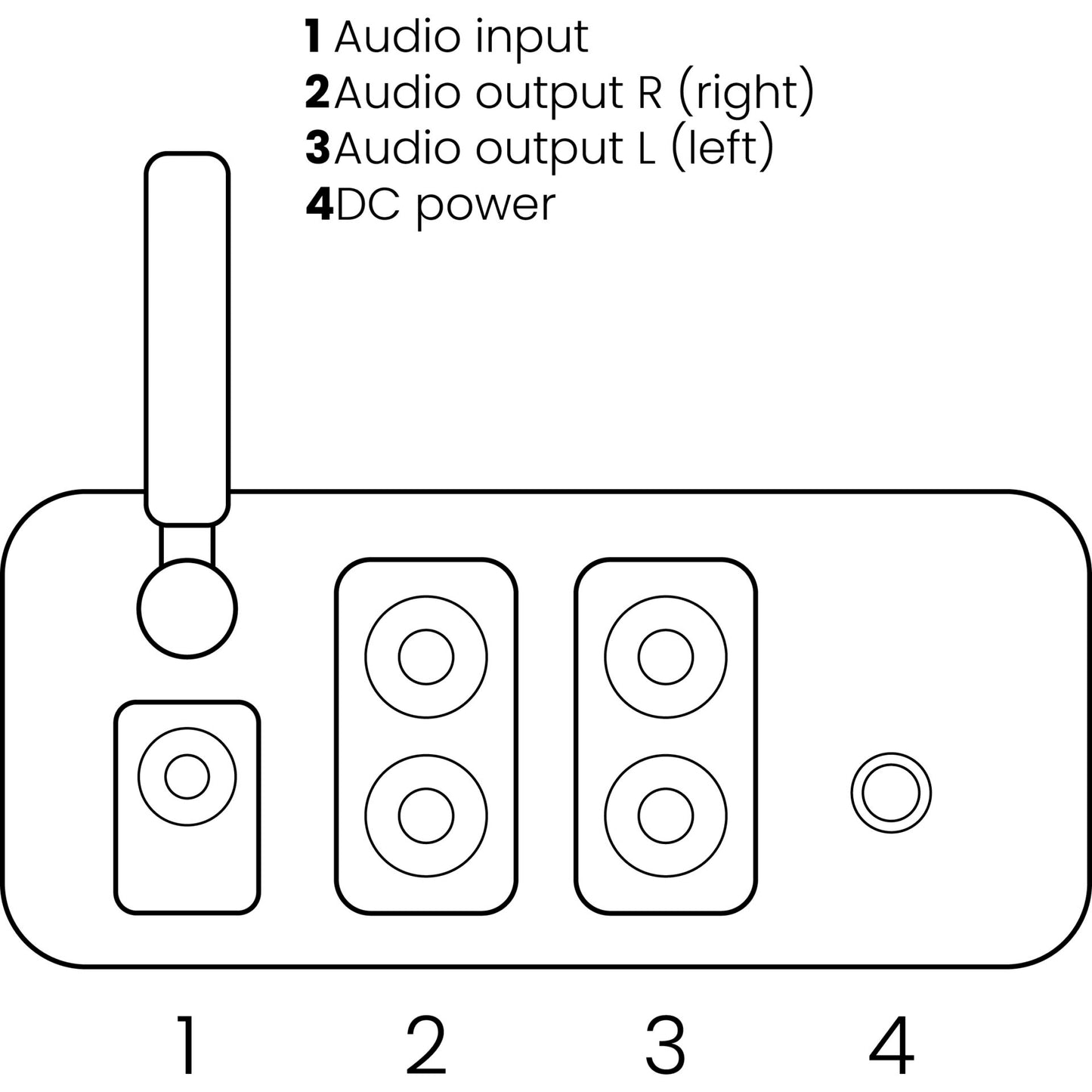 Marmitek BoomBoom 460 Audio Receiver Bluetooth