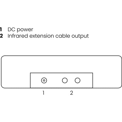 Marmitek Invisible Control 2 IR Extension