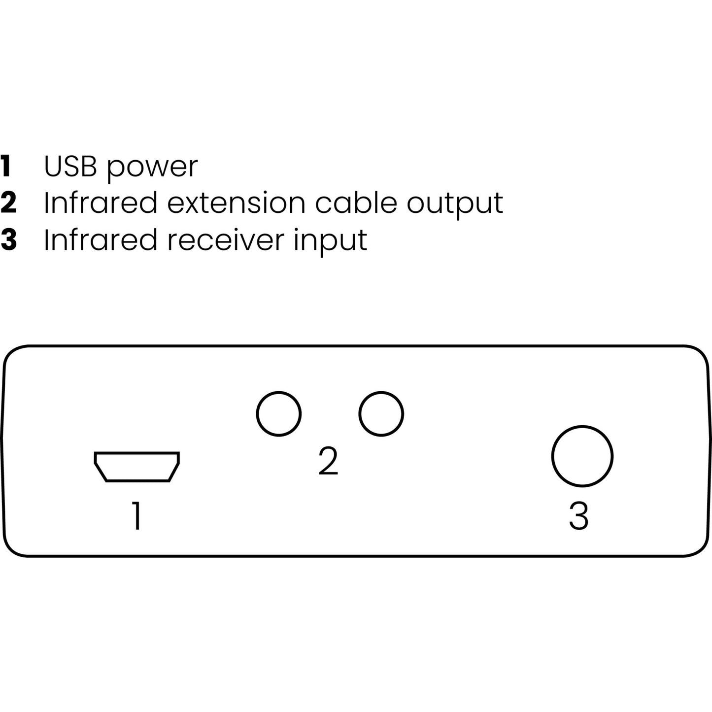 Marmitek Invisible Control 6 IR Extension