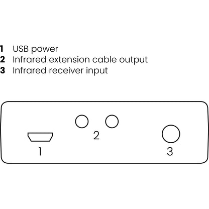 Marmitek Invisible Control 6 IR Extension