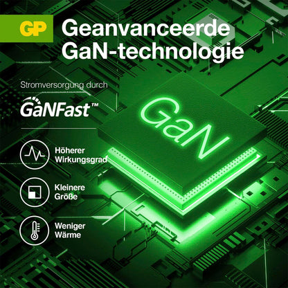 GP GaN USB QuickChargeAdapter PD 2xUSB-C & 1xUSB-A white  65W