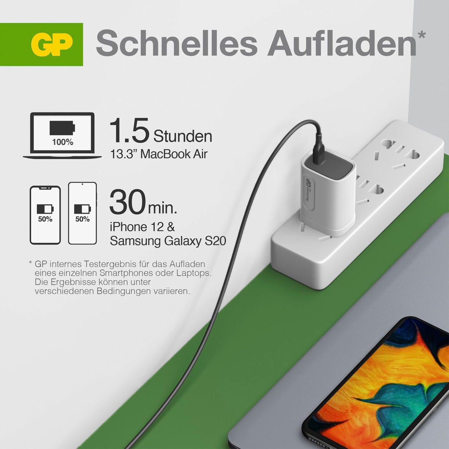 GP GaN USB QuickChargeAdapter PD 2xUSB-C & 1xUSB-A white  65W