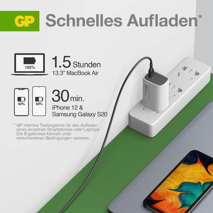 GP GaN USB QuickChargeAdapter PD 2xUSB-C & 1xUSB-A white  65W