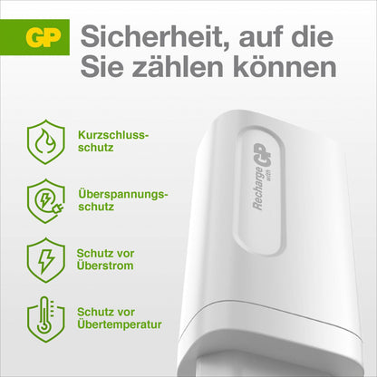 GP GaN USB QuickChargeAdapter PD 2xUSB-C & 1xUSB-A white  65W