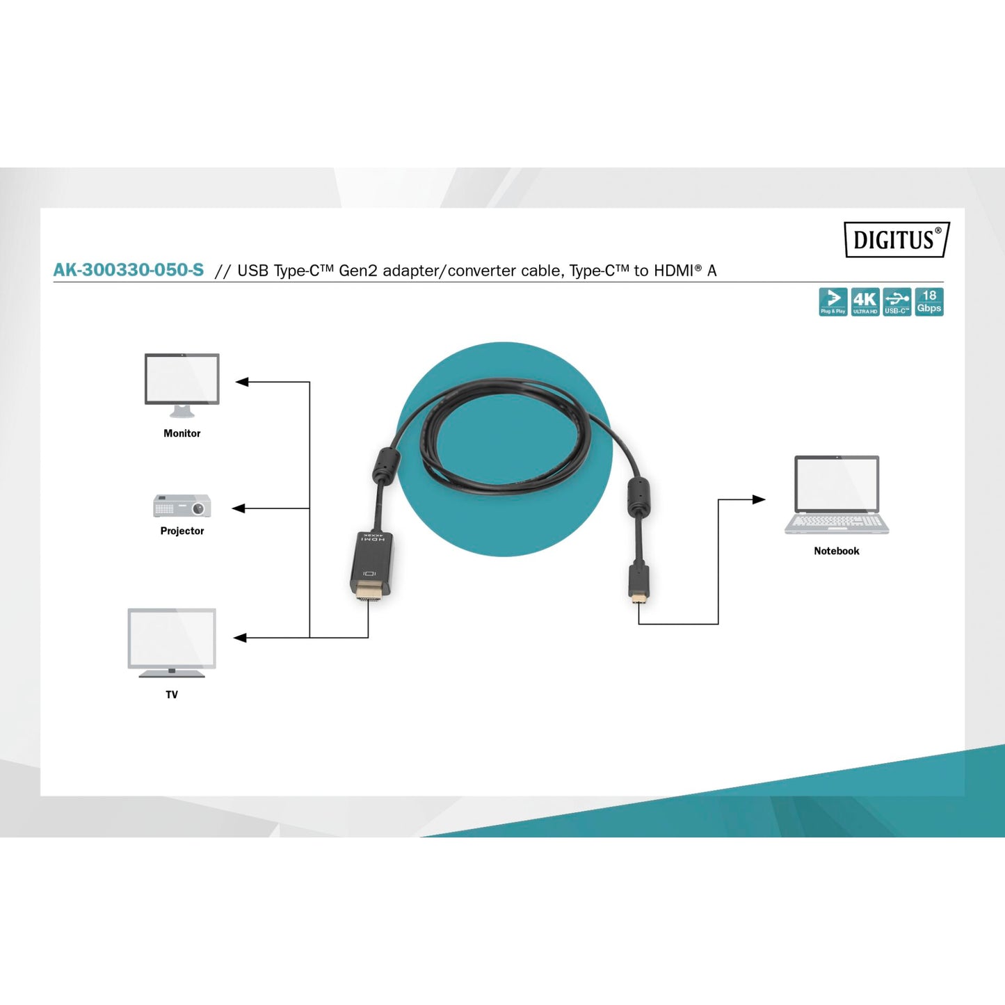 DIGITUS USB Type-CGen2 Adapter-/ Convertercable Type-C to HDMI A