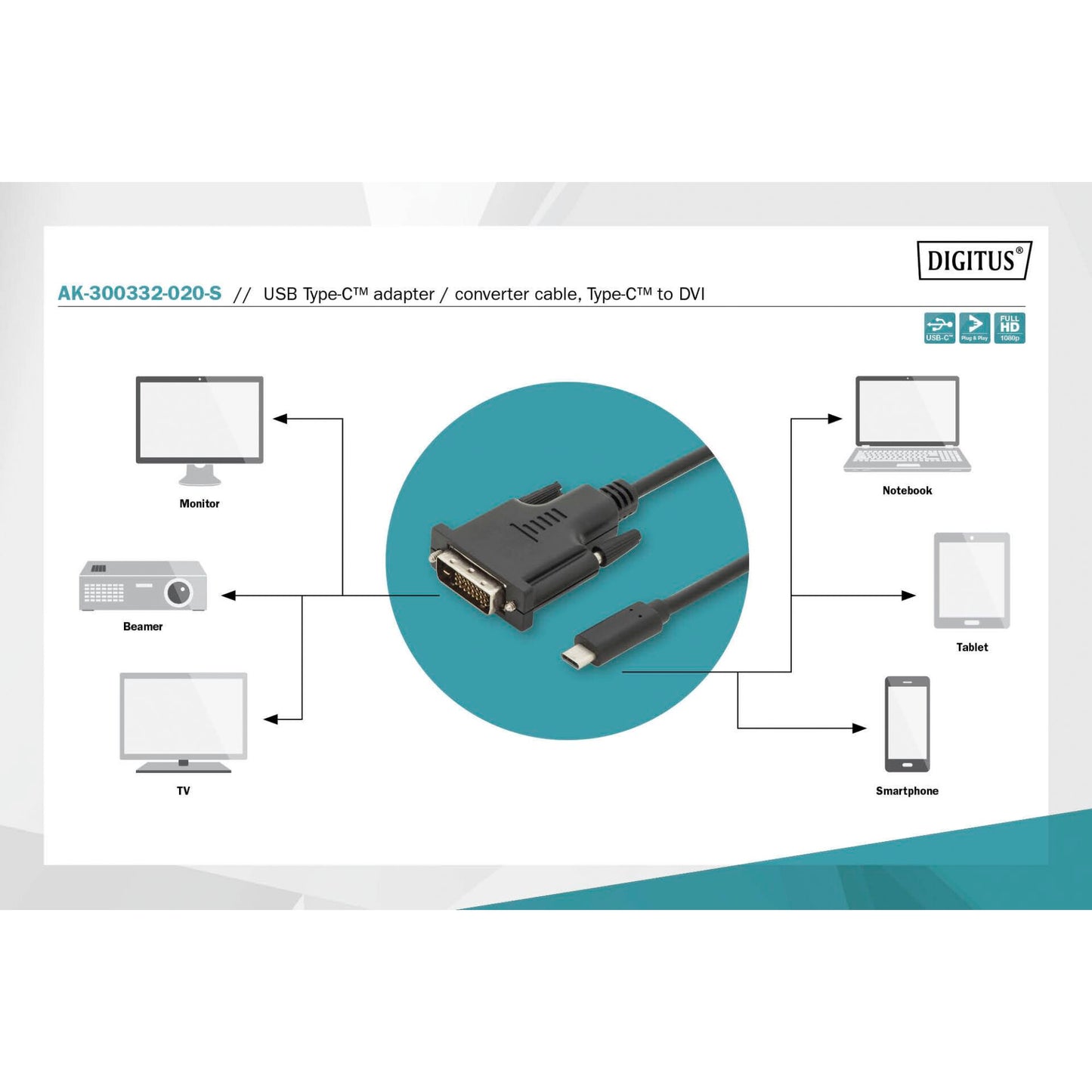 DIGITUS USB Type-C Adapter- / Convertercable Type-C to DVI
