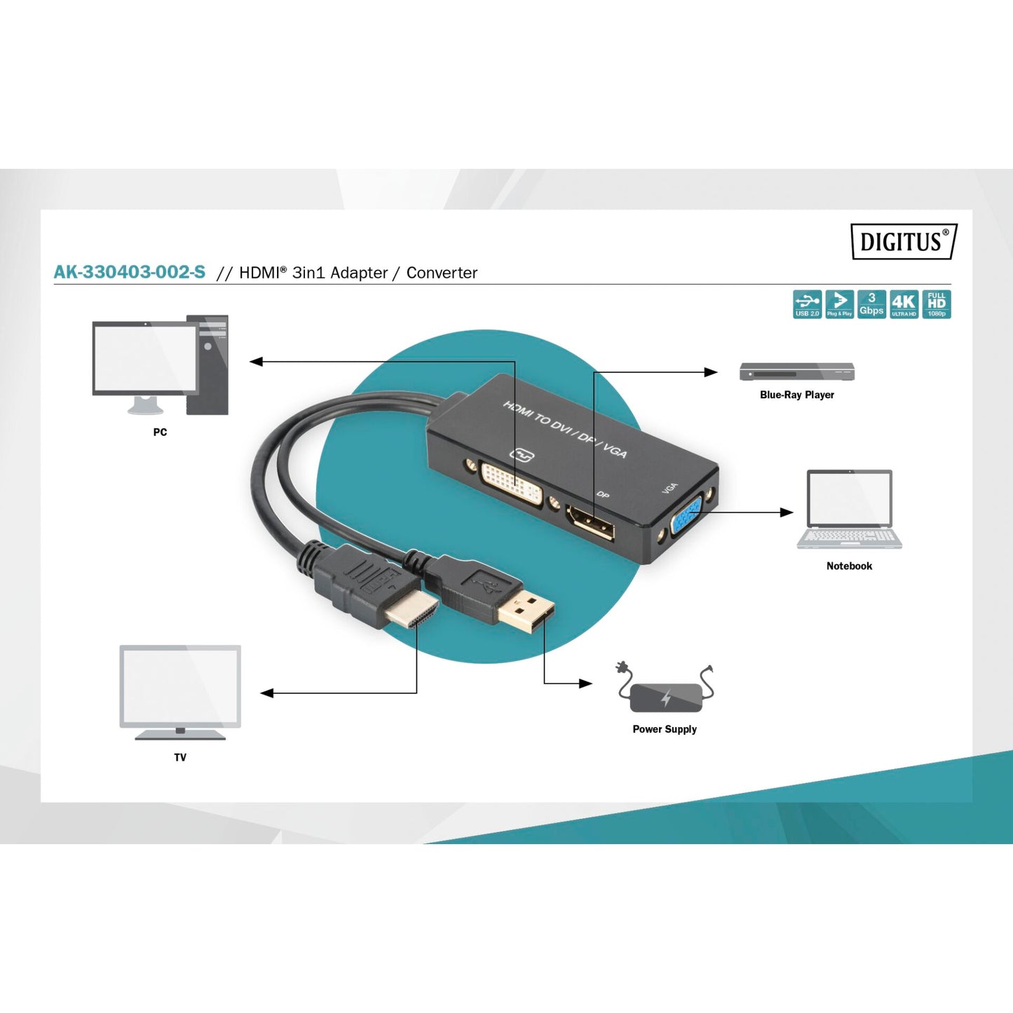 DIGITUS HDMI 3in1 Adapter / Converter