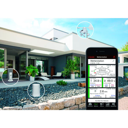 TFA 31.4005.02 Weatherhub Set Weather Station