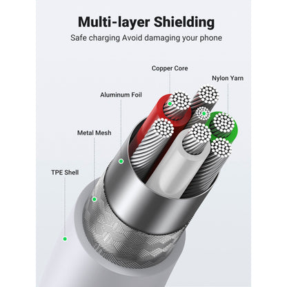 UGREEN Lightning To USB-A 2.0 Cable 1m white