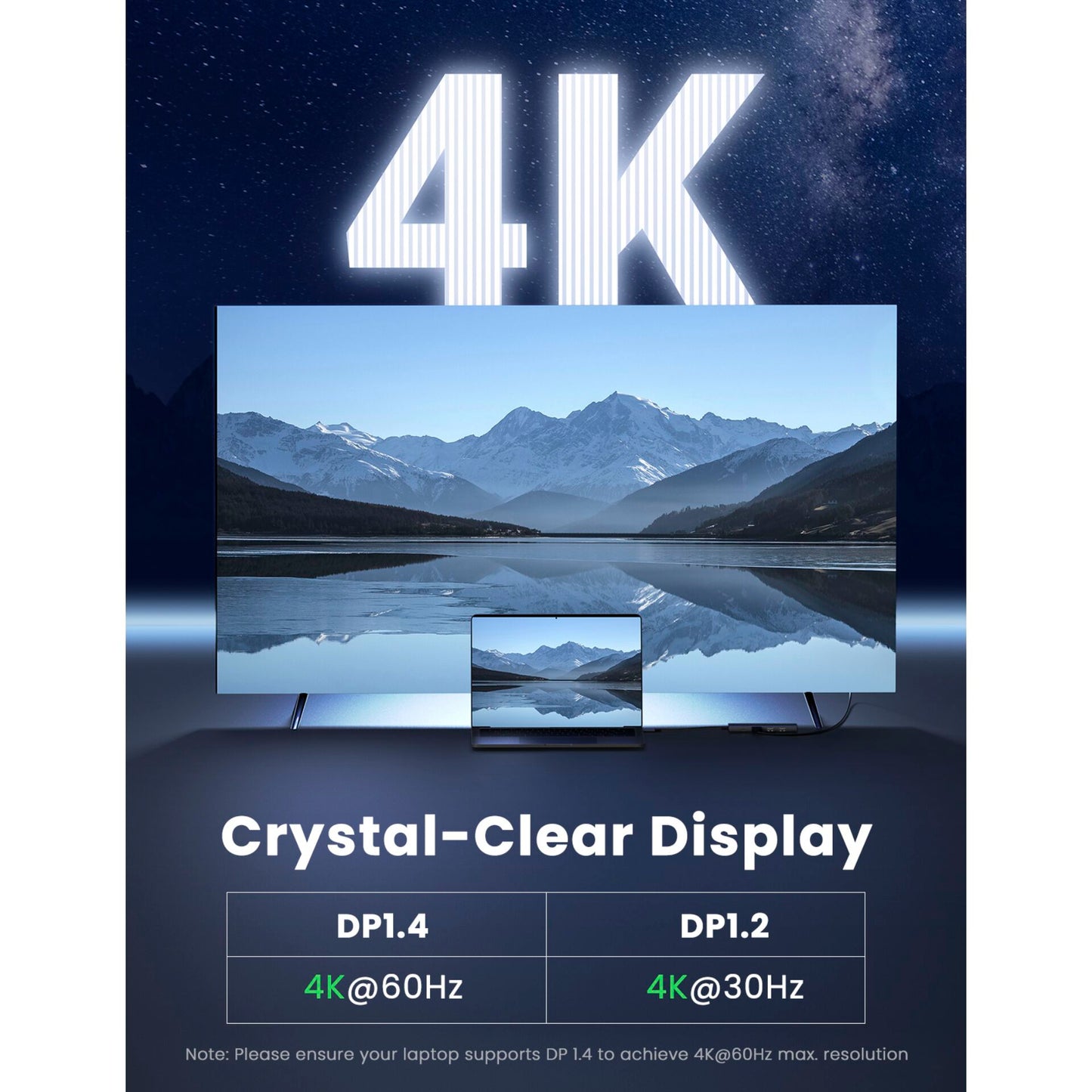 UGREEN 6-in-1 USB-C Hub