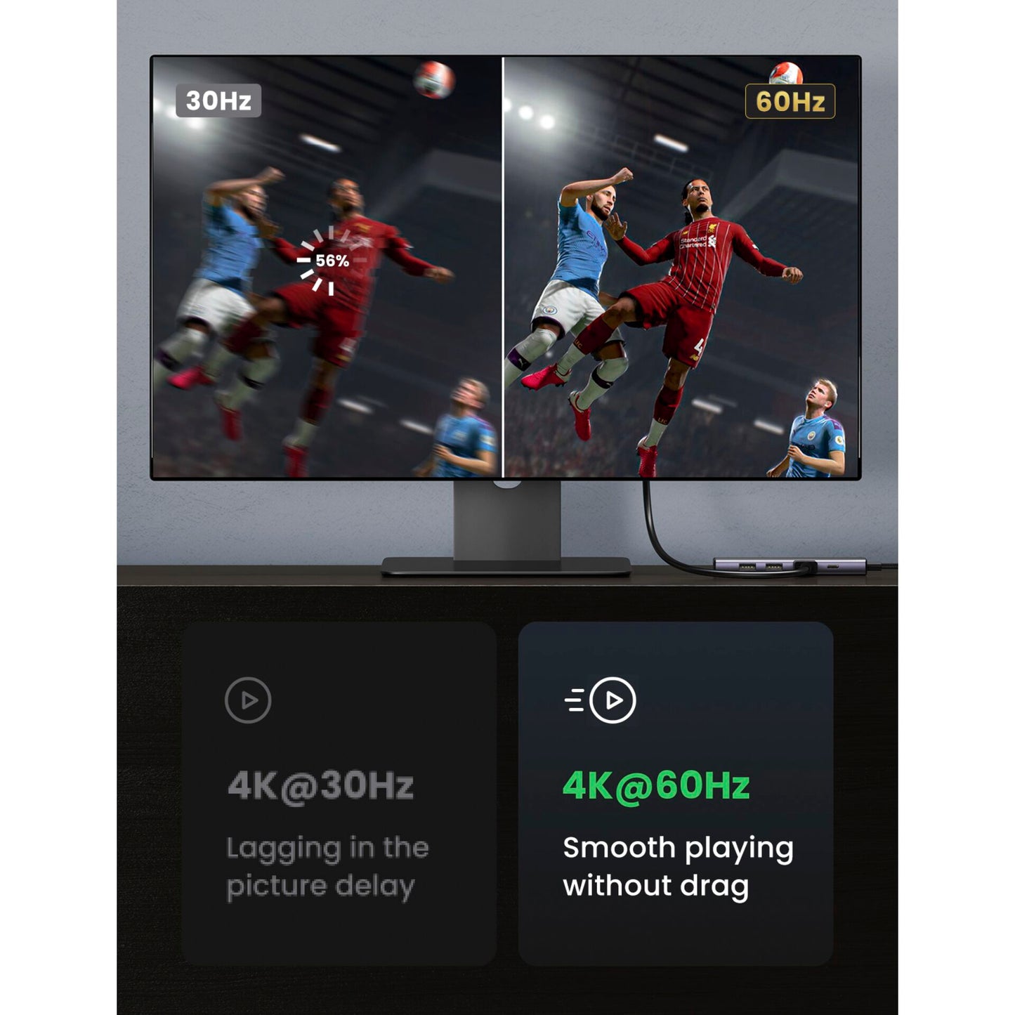 UGREEN 6-in-1 USB-C Hub