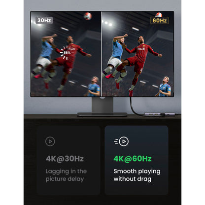 UGREEN 6-in-1 USB-C Hub