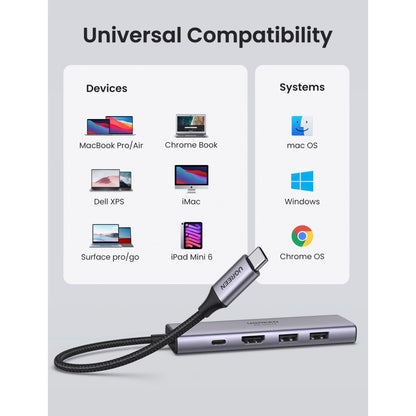 UGREEN 6-in-1 USB-C Hub