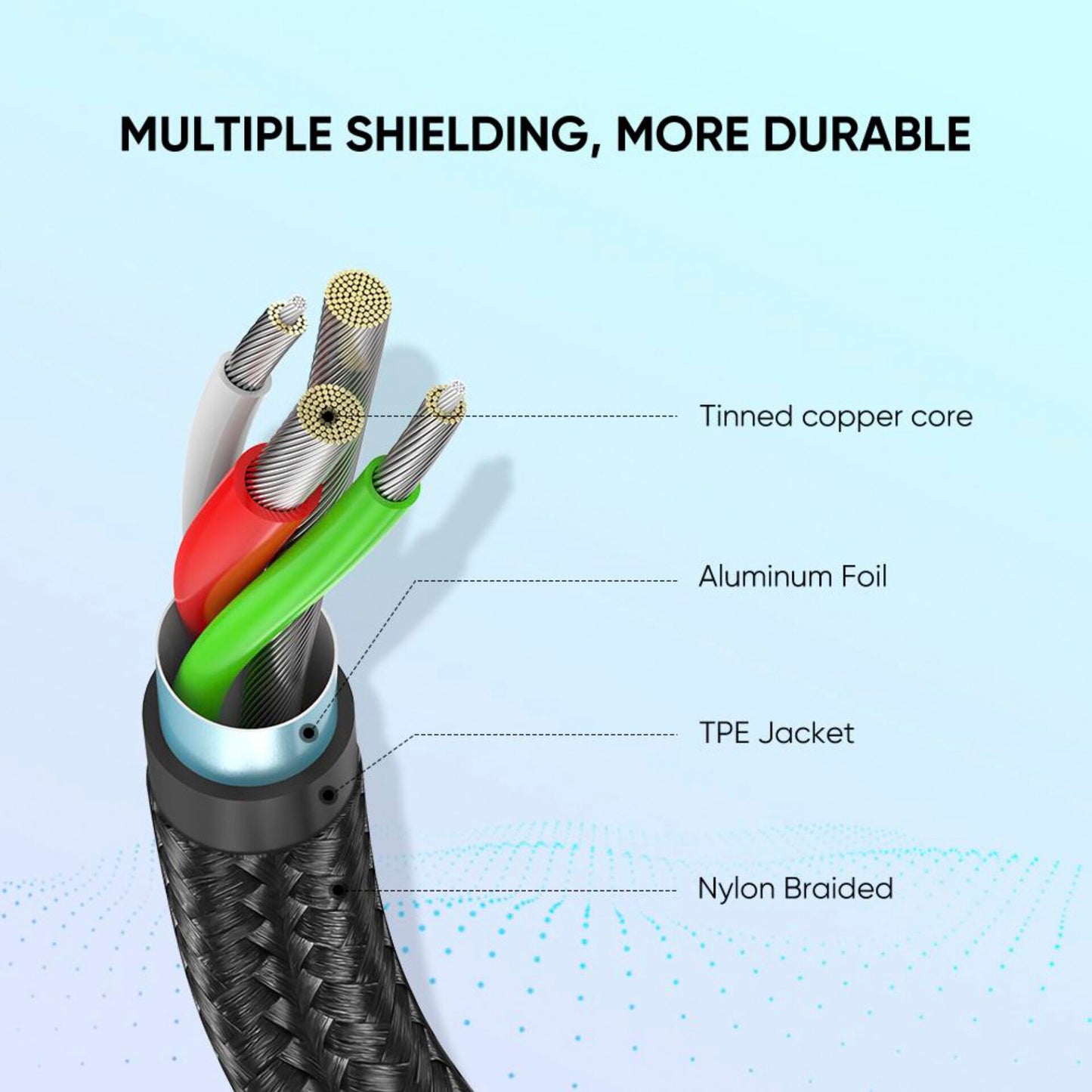 UGREEN USB-C To USB-A Cable Black 1M