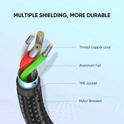 UGREEN USB-C To USB-A Cable Black 2M