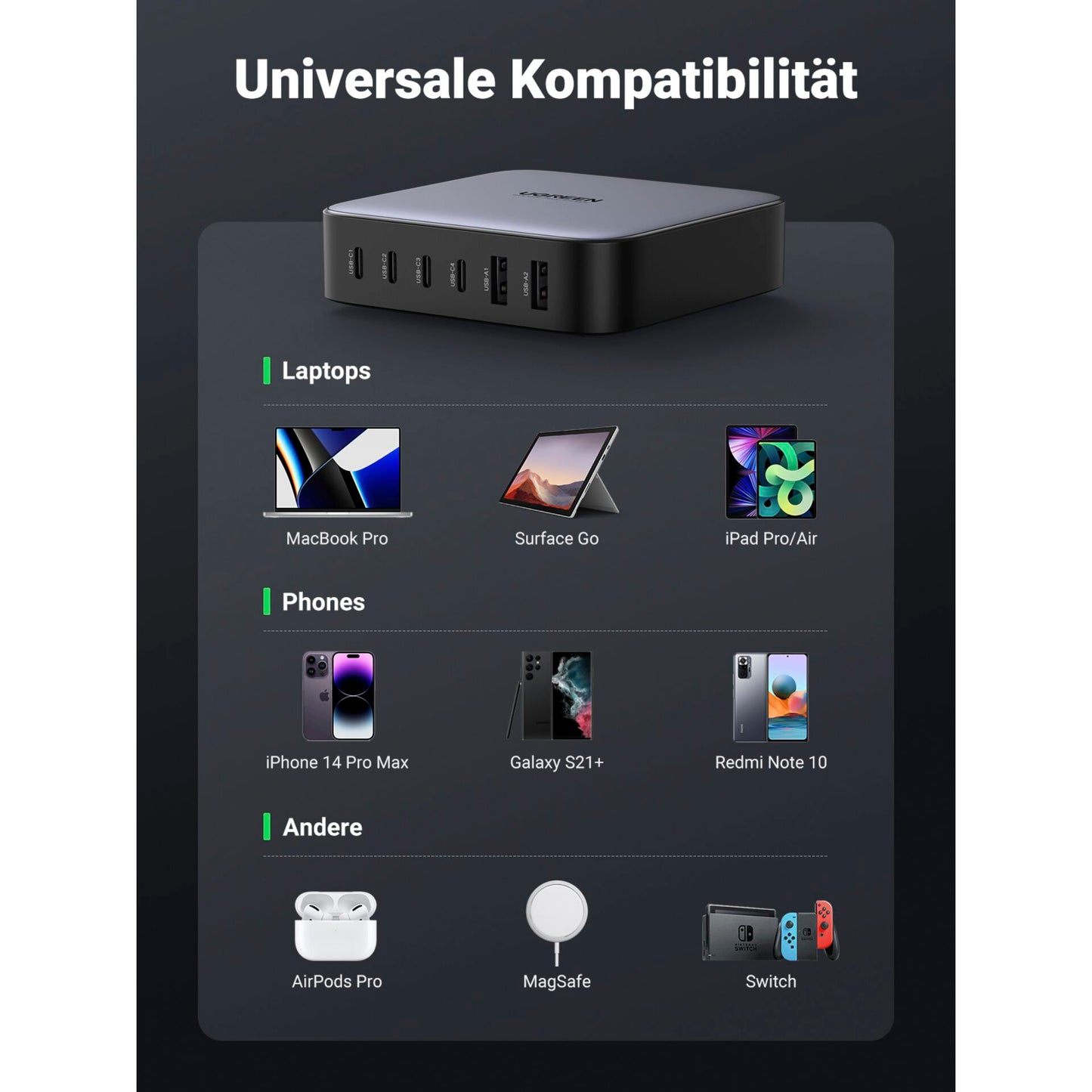 UGREEN 2USB-A+4USB-C 200W Desktop Fast Charger