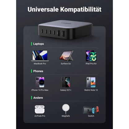 UGREEN 2USB-A+4USB-C 200W Desktop Fast Charger